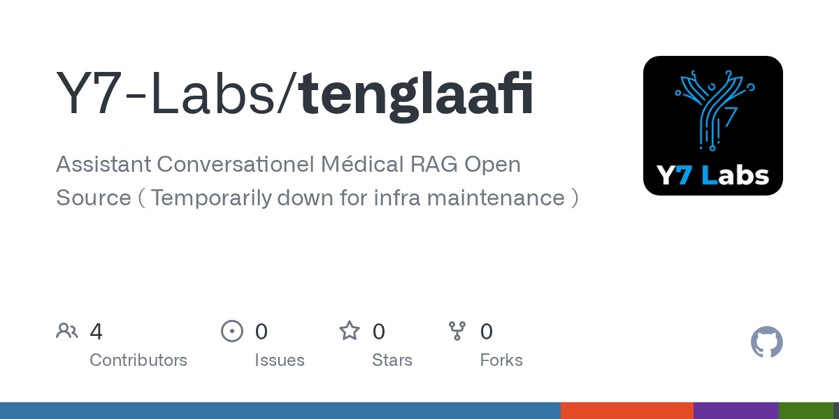 Preview of TengLaafi